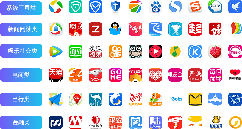 合作客户