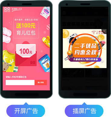 触达方式